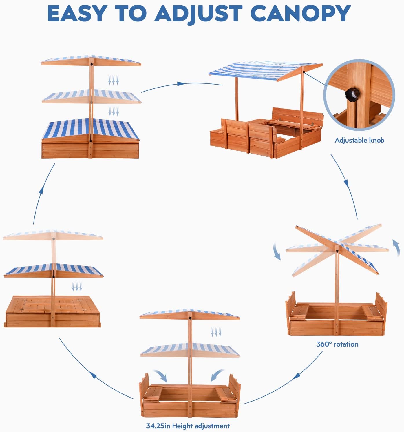 Wooden Sandbox with Cover and  - Kids Outdoor Play Equipment avaliação e preço