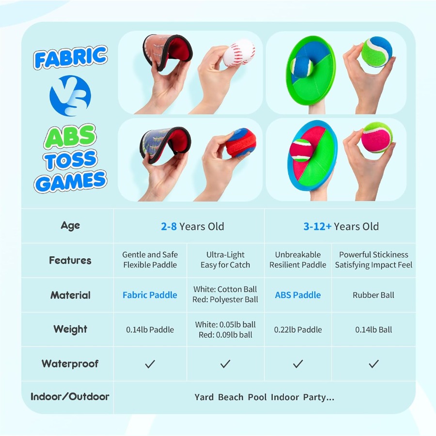 Toss and Catch Ball Set Upgrad - Kids Outdoor Water Toys avaliação e preço