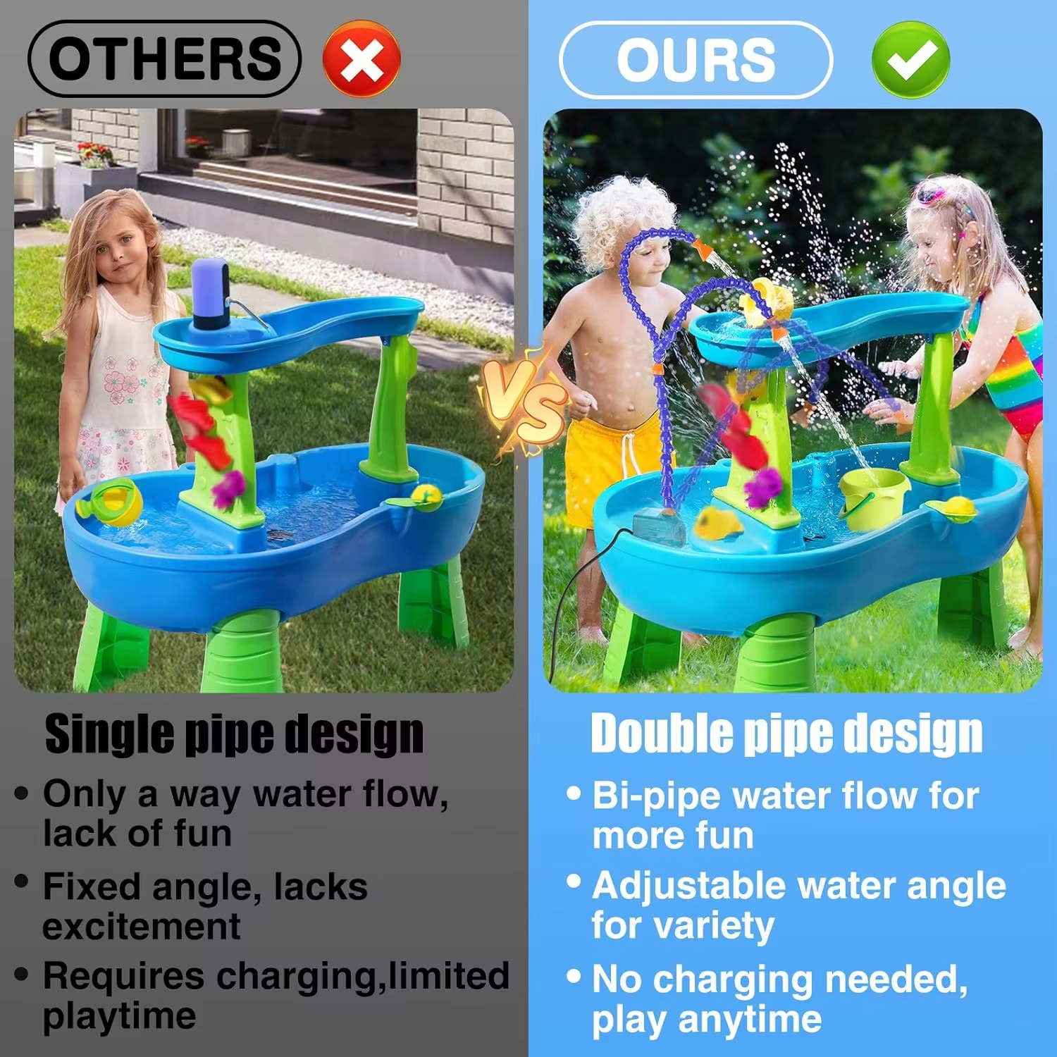 Water Table Pump - Adjustable  - Kids Outdoor Folding Table avaliação e preço